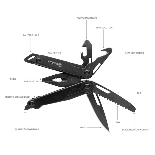 Gear X plier multitool - Custom Wood Designs