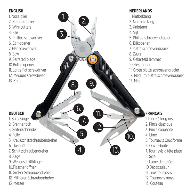 Load image into Gallery viewer, Excalibur tool and plier - Custom Wood Designs
