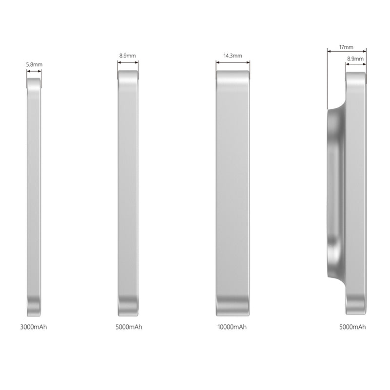 Load image into Gallery viewer, Urban Vitamin Malibu RCS plastic/alu 5000 mah powerbank - Custom Wood Designs
